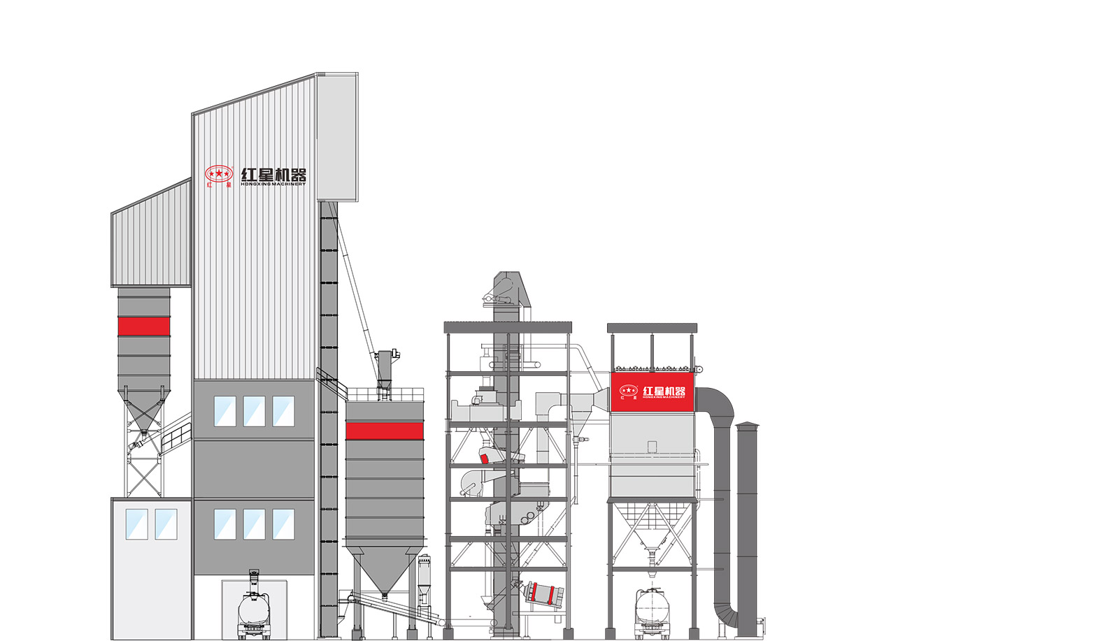 制砂干混二聯(lián)體設備